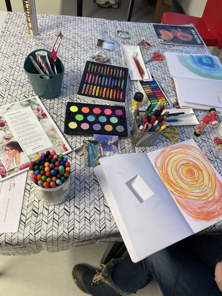 Atelier de Journal Créatif en Multi Duo